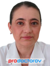 Врач Мангушева Татьяна Михайловна - Эндокринолог